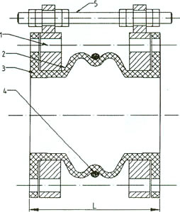 JGD-DM-A(ӏ(qing))ȫܷz^